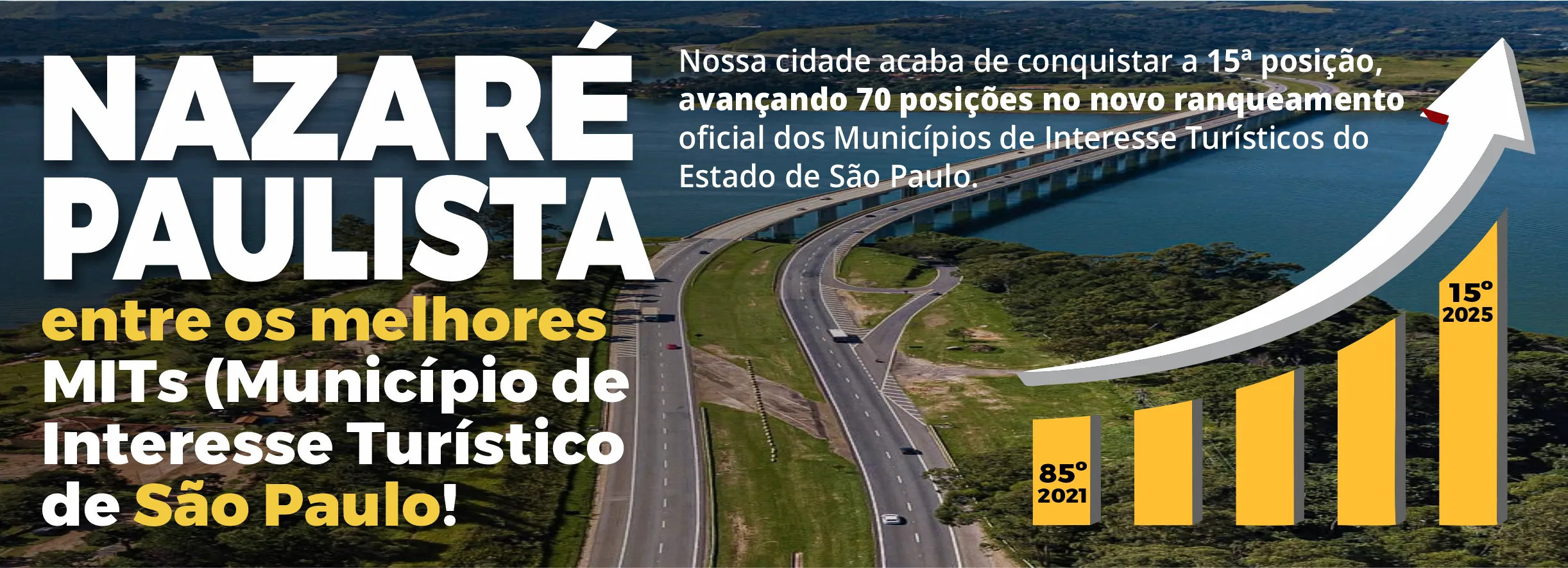 Nazaré Paulista avança e conquista a 15ª posição entre os Municípios de Interesse Turístico do Estado de São Paulo