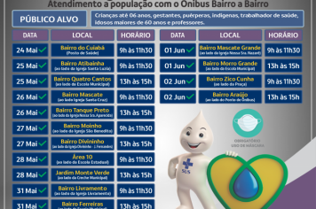 Prefeitura divulga cronograma de vacinação contra a influenza 2021 em Nazaré Paulista