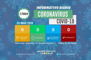 Nazaré Paulista segue sem casos confirmados de covid-19/coronavírus