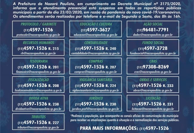 COVID-19/CORONAVÍRUS: Prefeitura de Nazaré Paulista suspende atendimento presencial nas repartições públicas 