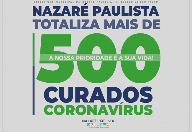 Nazaré Paulista supera marca de 500 pessoas curadas da Covid-19
