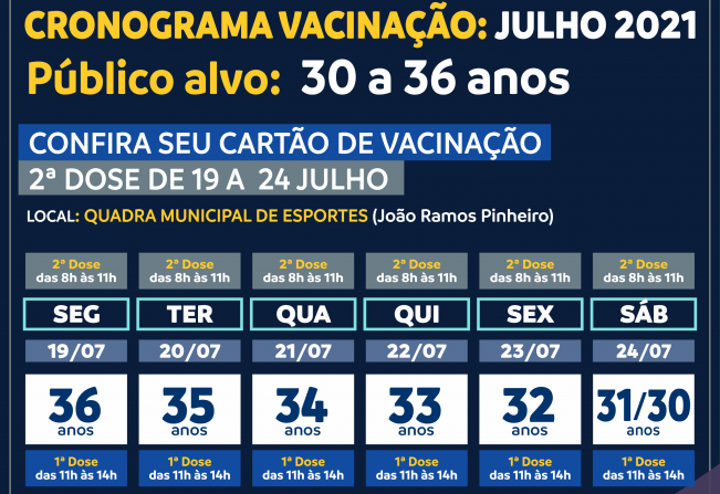 Nazaré Paulista inicia nesta segunda-feira (19) a vacinação contra a covid-19 para pessoas com idade entre 30 a e 36 anos 
