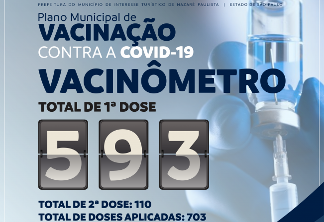 Estamos virando o jogo contra a COVID-19! 