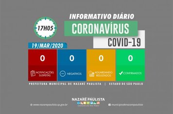 Nazaré Paulista segue sem casos confirmados de covid-19/coronavírus