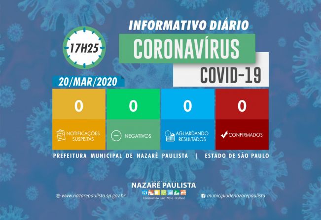Nazaré Paulista segue sem casos confirmados de covid-19/coronavírus