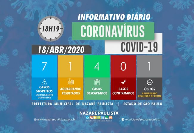 Comitê Municipal de prevenção e combate ao COVID-19/coronavírus de Nazaré Paulista atualiza casos suspeitos no município (18/04)